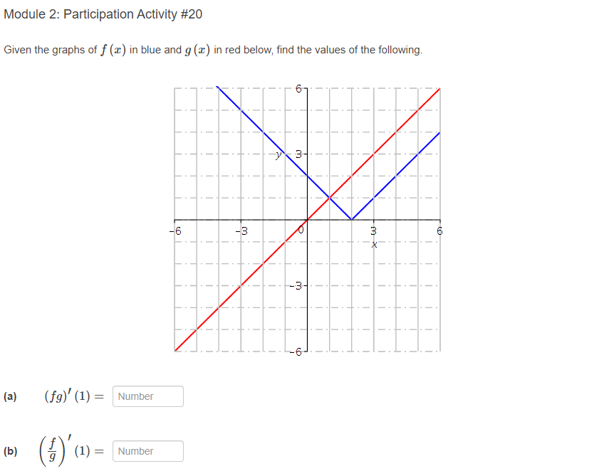 Enter the exact answer in fraction form, if necessary.Module 2: Participation Activity
