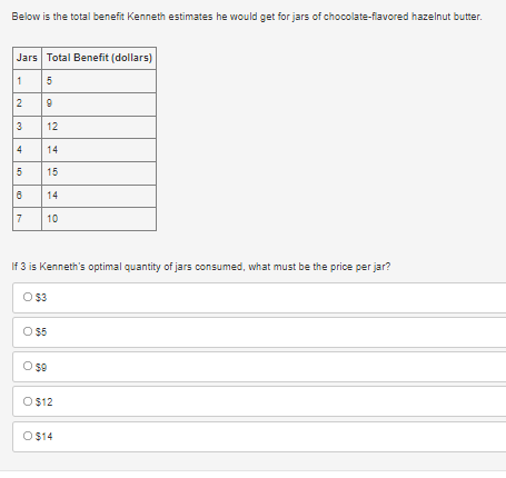 percent and the quantity demanded of Good B goes down by 5