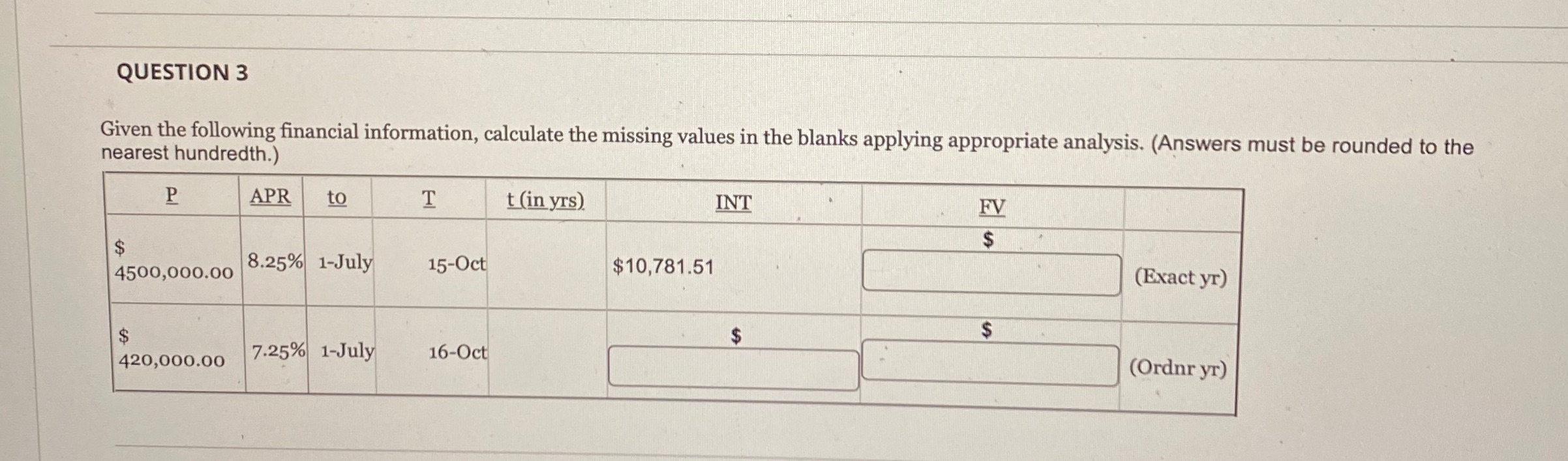 QUESTION 3 Given the following financial information, calculate the missing values