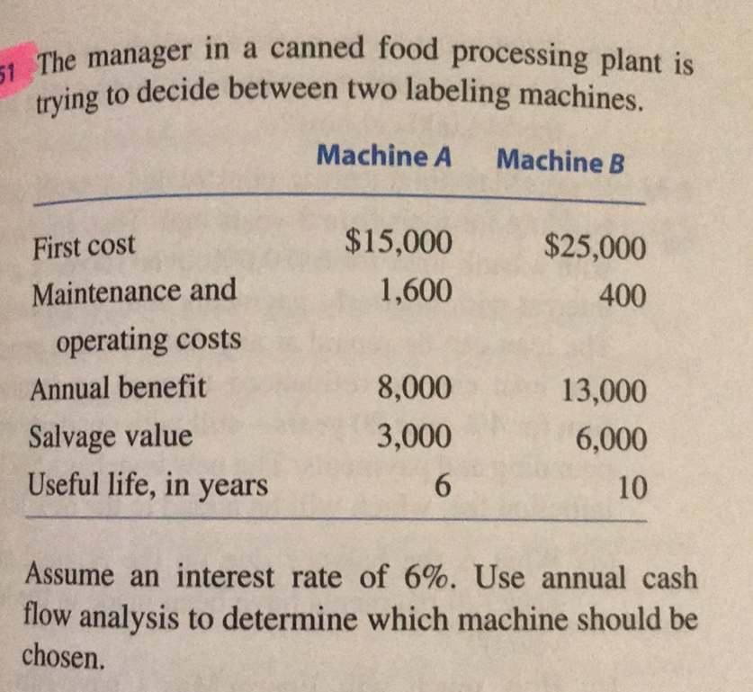 Hello can anyone please help me in this question I was trying
