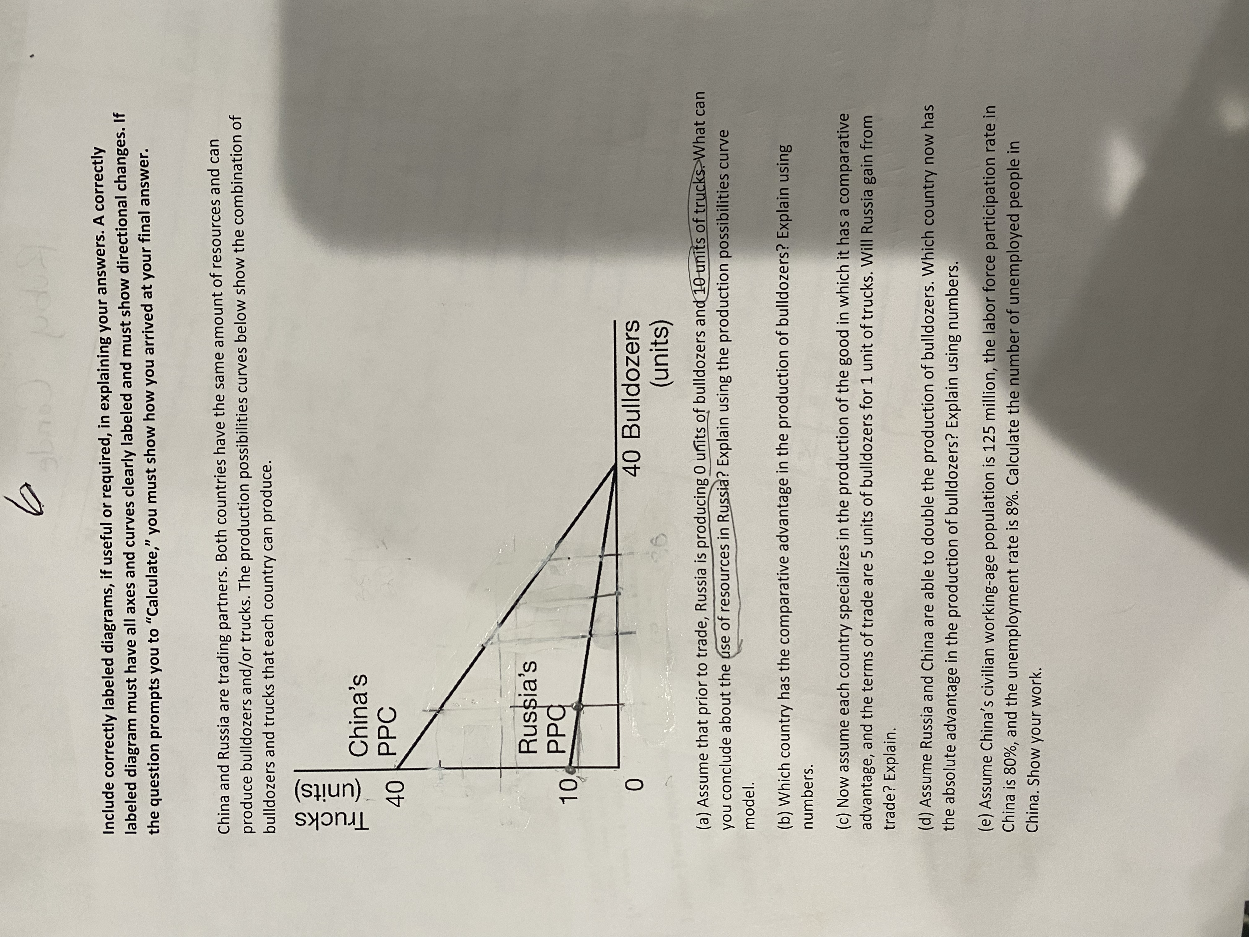 Include correctly labeled diagrams, if useful or required, in explaining your