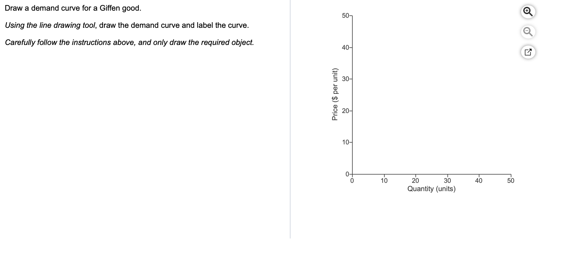 are using up her entire budget. Marginal Utility of X Marginal Utility