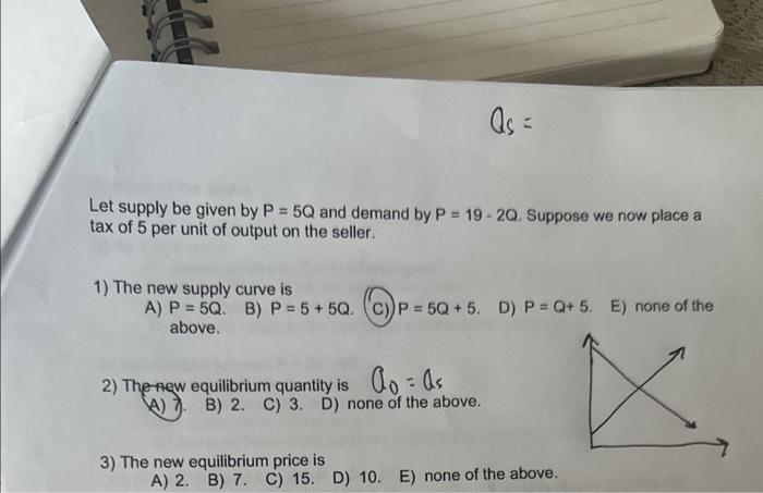  Qs = Let supply be given by P = 5Q and