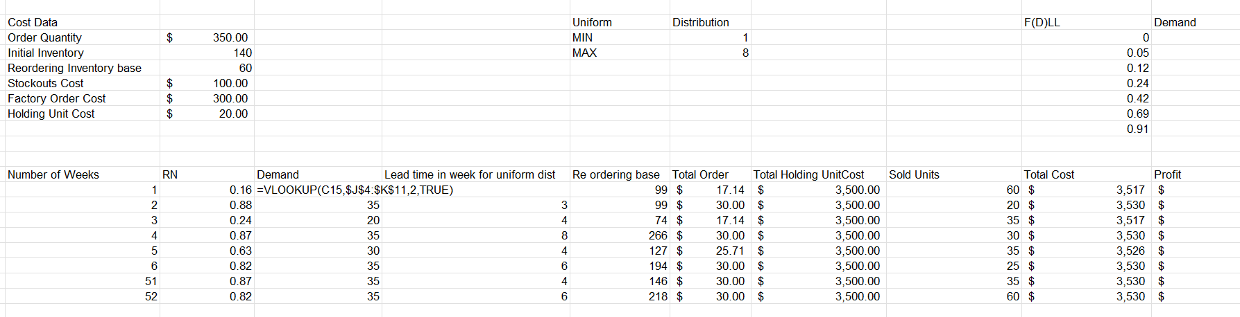 Based on the following question down below I would like to know