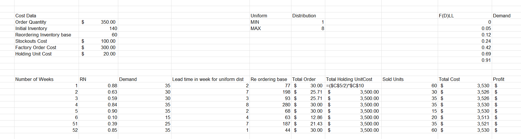 and total cost are correctI'll show my working via a google spread