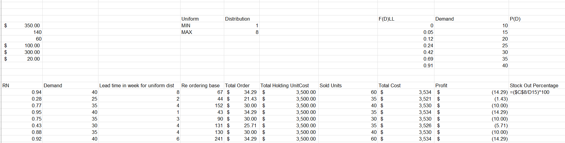 sheet and some photos first then i'll show you the questionhttps://docs.google.com/spreadsheets/d/1L8s7kjshd-Xl37lYXn2qz9w8SsJ2KtiX/edit?usp=sharing&ouid=100311700343754498653&rtpof=true&sd=true -