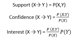 The association rule mining formulation uses the support and the confidence