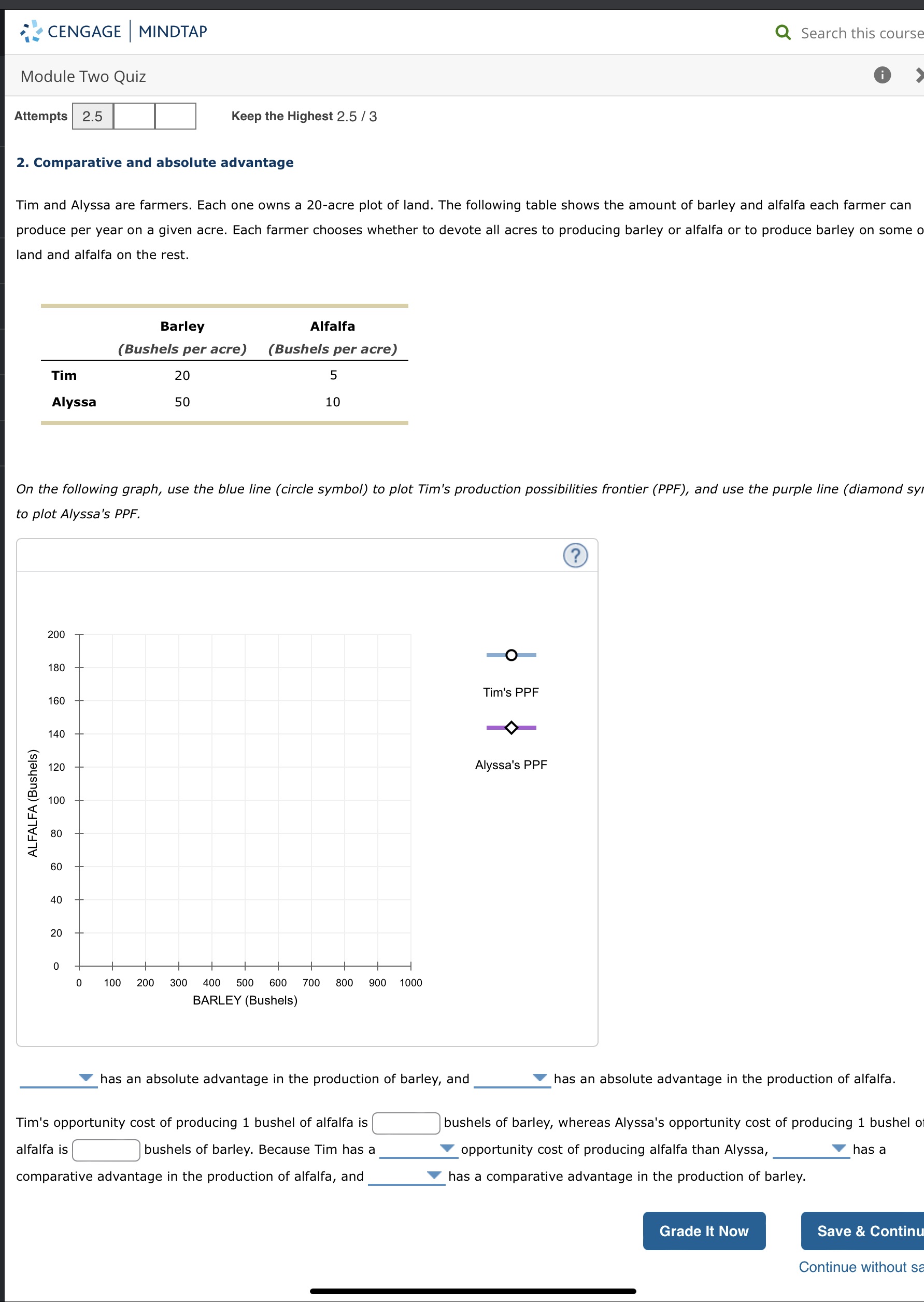 CENGAGE MINDTAP Q Search this course Module Two Quiz Attempts 2.5