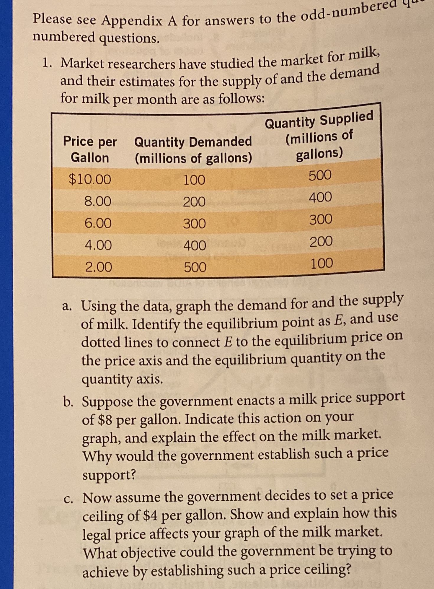 Please see Appendix A for answers to the odd-numbered y numbered