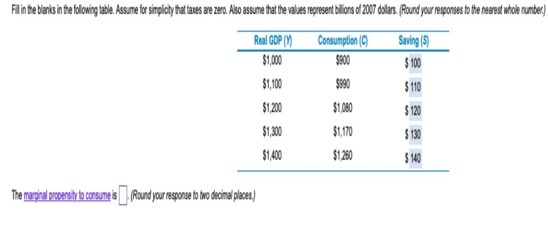solve it correctly please. I will rate accordingly. please TYPE your answer.