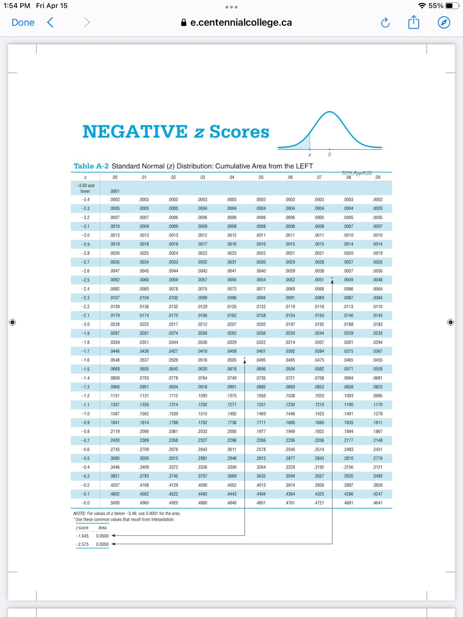 distribution. Page 3: Round final answers to two decimal places. 5 6