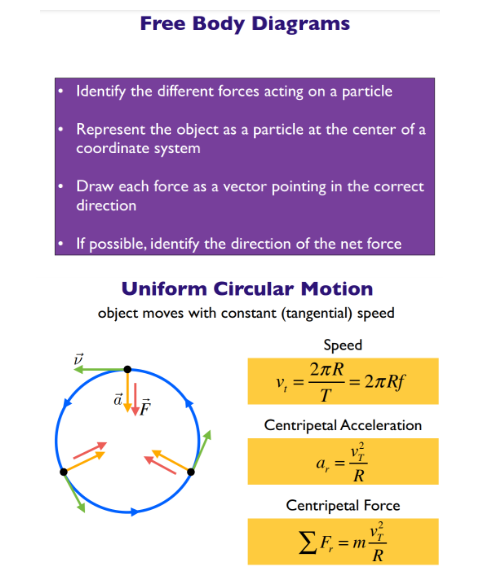 same formulas as they are in the images below. Same letters and