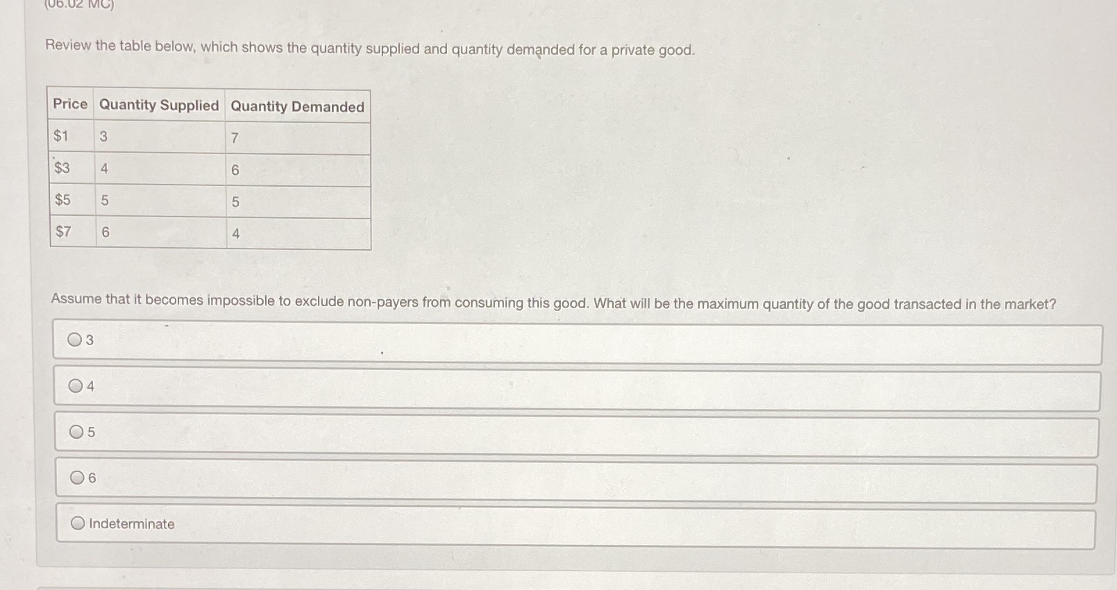 Please help!! Only answer if 100% sure (06.02 MO) Review the table