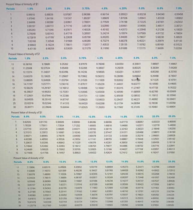and PVA of S1) (Use the appropriate factor(s) from the tables provided.)