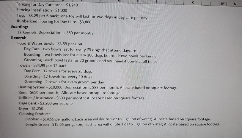 company's performance over the last month using the data provided below. For