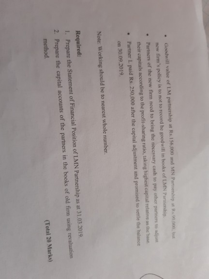 MN Partnership sharing profits and losses in the ratio of 1:1 and
