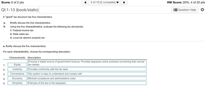 structure would not tax those individuals who have the ability to pay