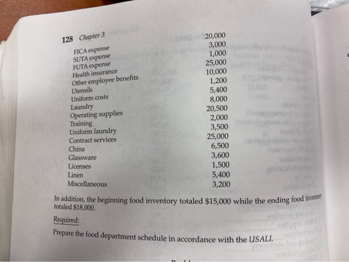 schedule ley is an excellent food manager be Problem 8 nt food