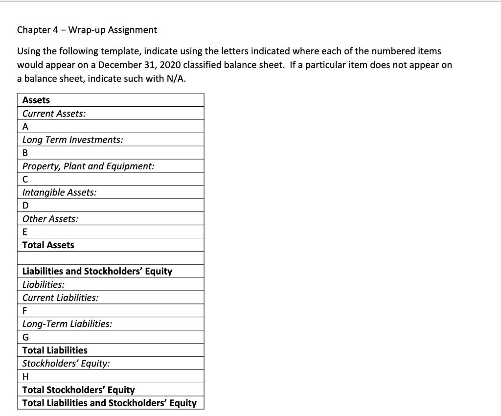  Chapter 4 - Wrap-up Assignment Using the following template, indicate using