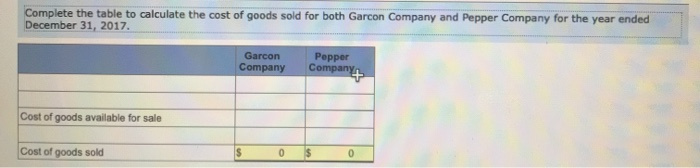applies to the questions displayed below.) The following data is provided for
