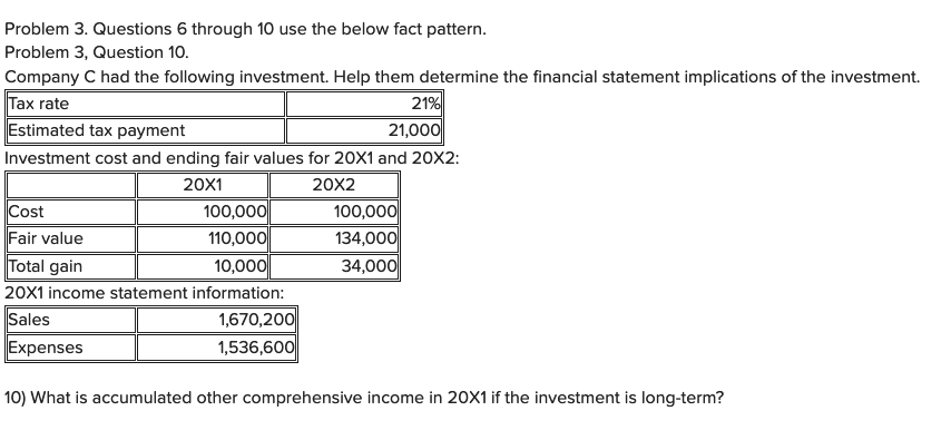  Problem 3. Questions 6 through 10 use the below fact pattern.