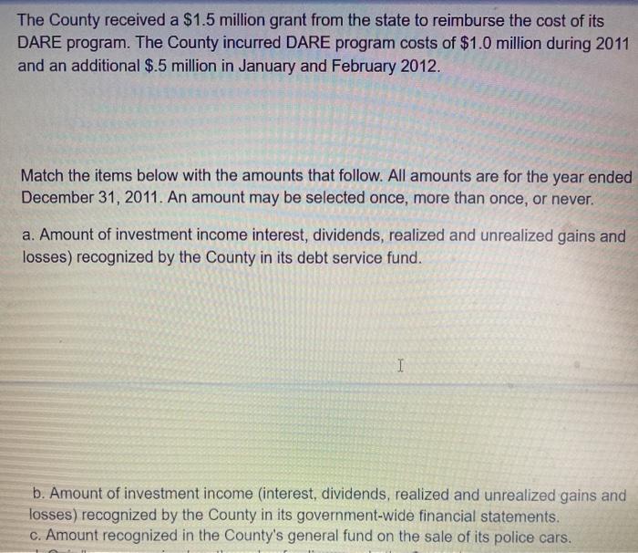 Catlett County reported the following transactions during its fiscal year ended December