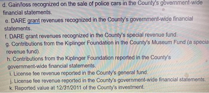 31, 2011: On February 16, 2011, the County purchased a 15 year