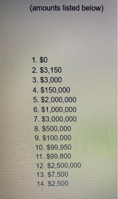 $100,000 bond for $99,800 cash held in a debt sinking fund. During