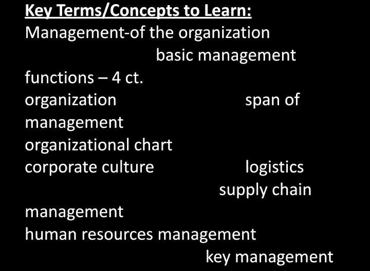 please define these definitions in full. span of Key Terms/Concepts to