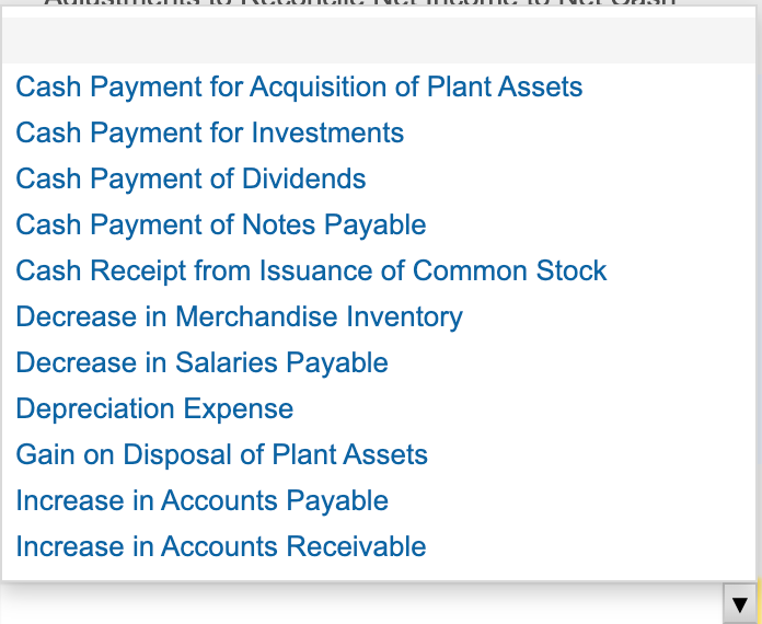 If a box is not used in the statement, leave the box