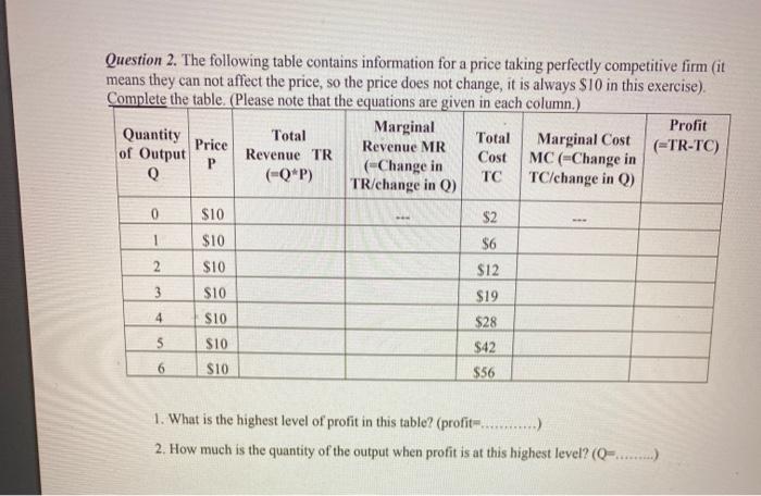  Question 2. The following table contains information for a price taking