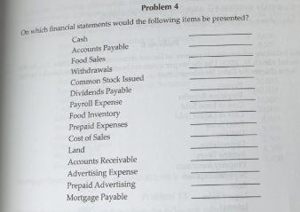 Problem 4 ich financial statements would the following items be presented