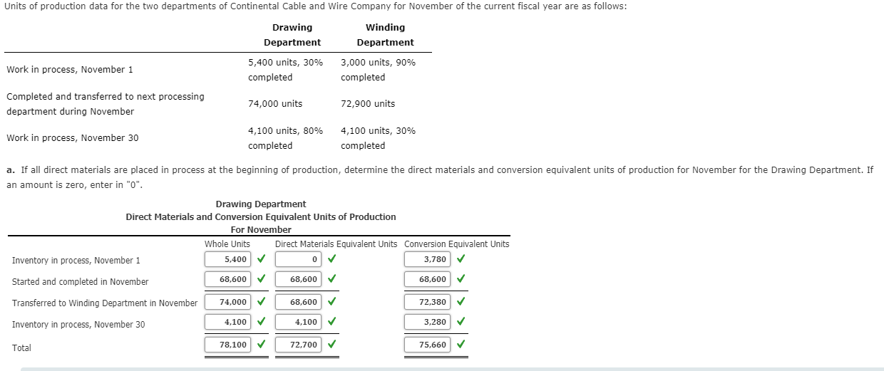  If all direct materials are placed in process at the beginning