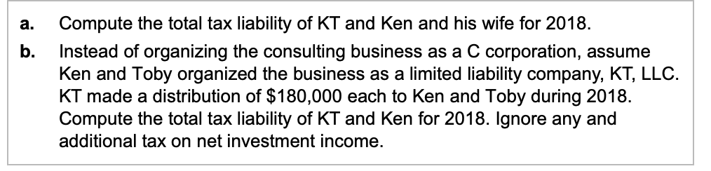 January 1, 2018. They organized the business as a C corporation, KT,