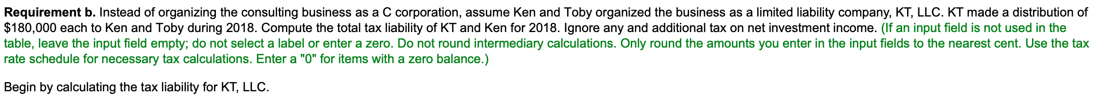 Inc. During 2018, the corporation was successful and generated revenues of $2,300,000.