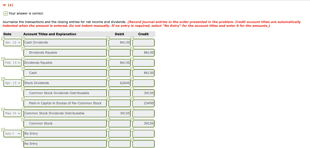 had the following stockholders' equity accounts. Common Stock ($10 par value, 78,300