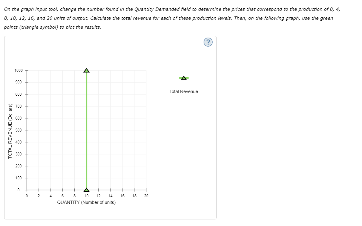 Based on your answers from the previous question, and assuming that