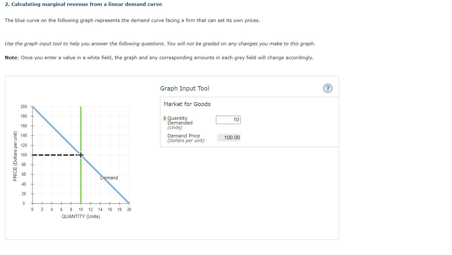 graph. (Round aii vaiues to the nearest increment of 40.) 200 -