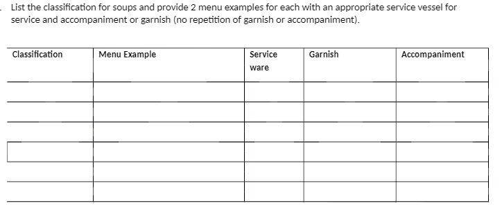  List the classification for soups and provide 2 menu examples for