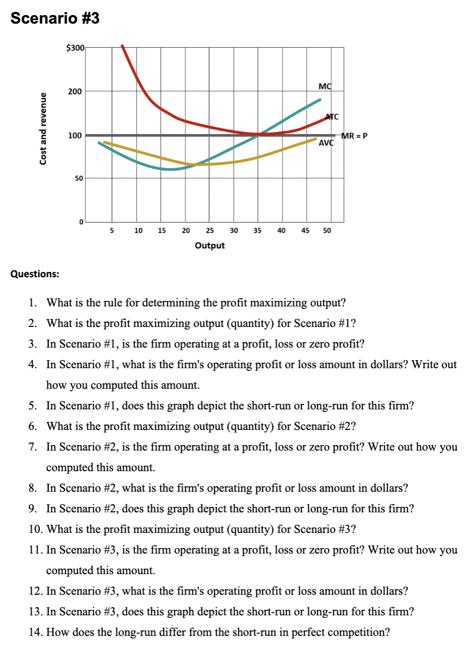 100 B a I.) 50 0 Questions: 1. What is the rule