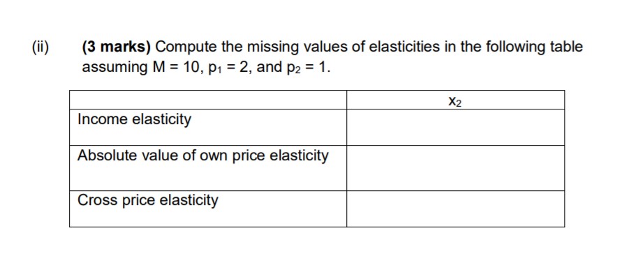 > 4p2. (a) (0.5 marks) Find the consumer's MRS between the two