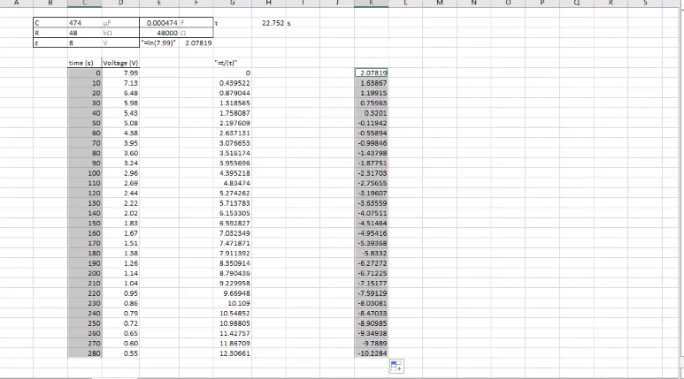  Physics Lab : Charging and Discharging a capacitor Use information provided