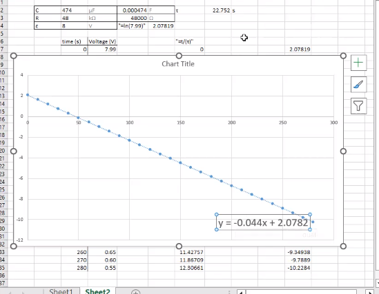 from Part A (References) and Part B (Data) to answer Questions in