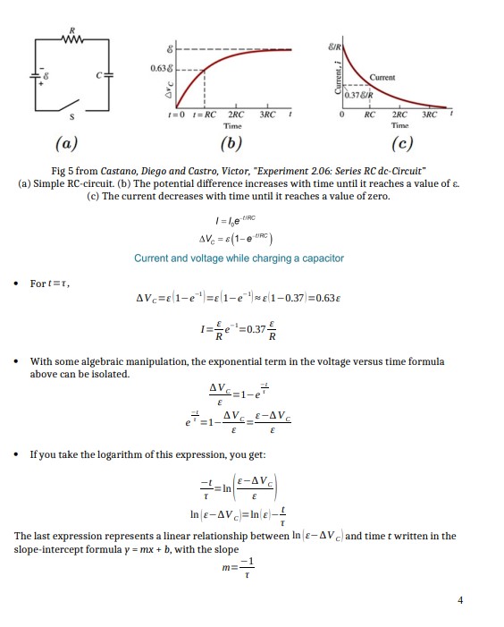 0.60 11 85707 1.7889 280 0.55 12.90661 -10.2284 Sheet1 Sheet?Compare the graphs