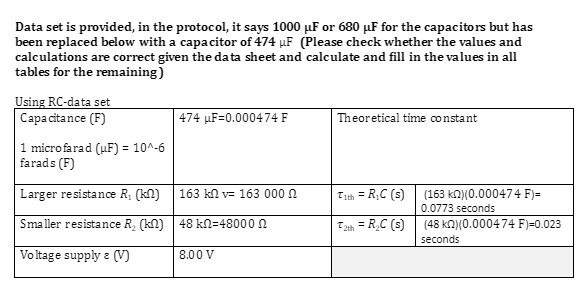 axes and title the graph. Include a trendline that best approximates the