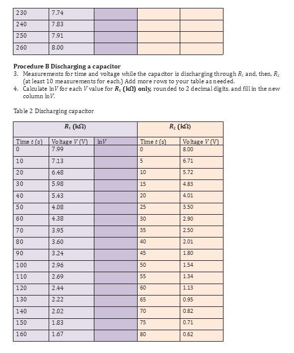 you determined in questions 8 (for charging the capacitor) and 13 (discharging