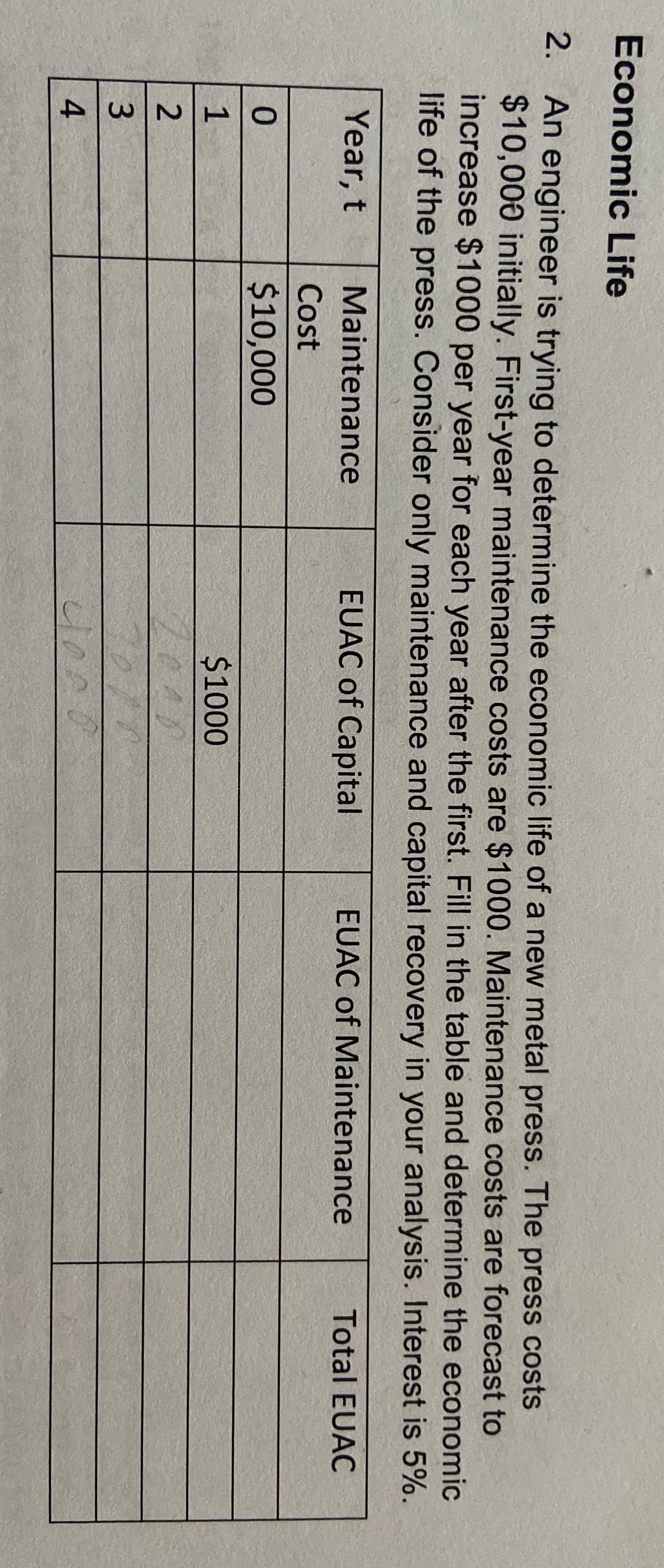 Please answer question manually and include any formula used. Thank you. Economic