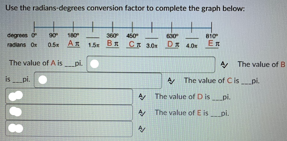  Use the radians-degrees conversion factor to complete the graph below: degrees