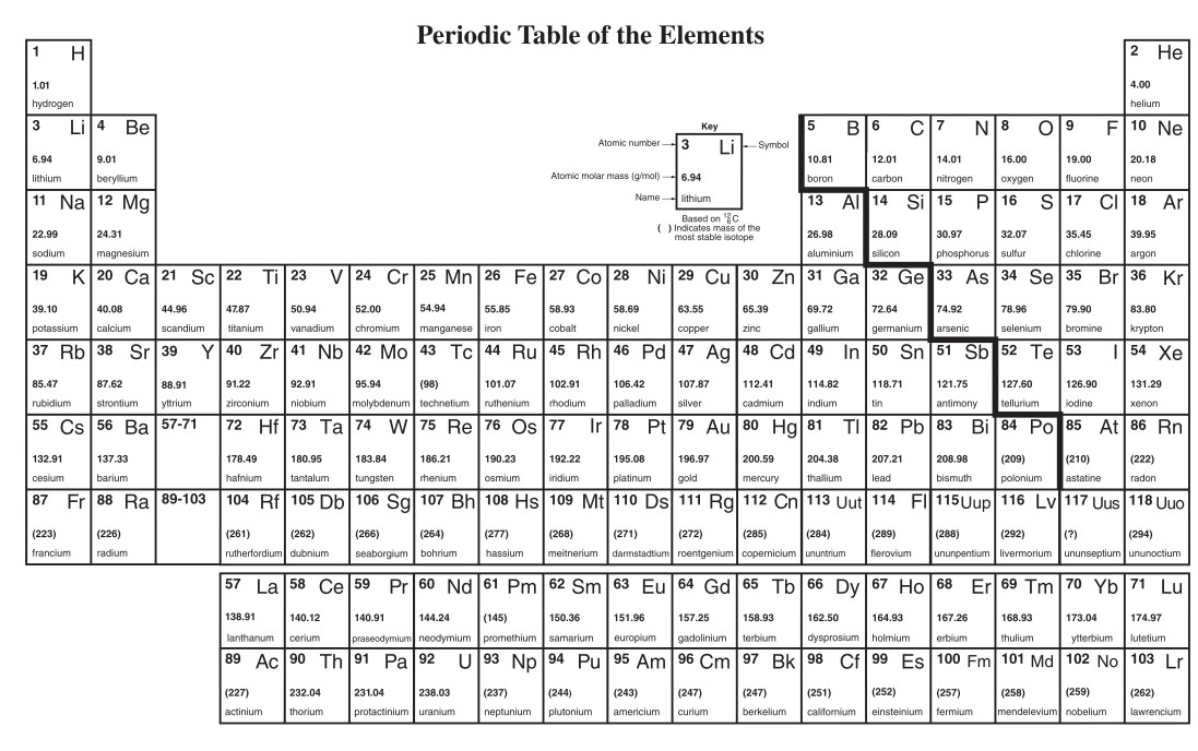 Wave A Wave 2 AAA If wave 1 and wave 2 underwent