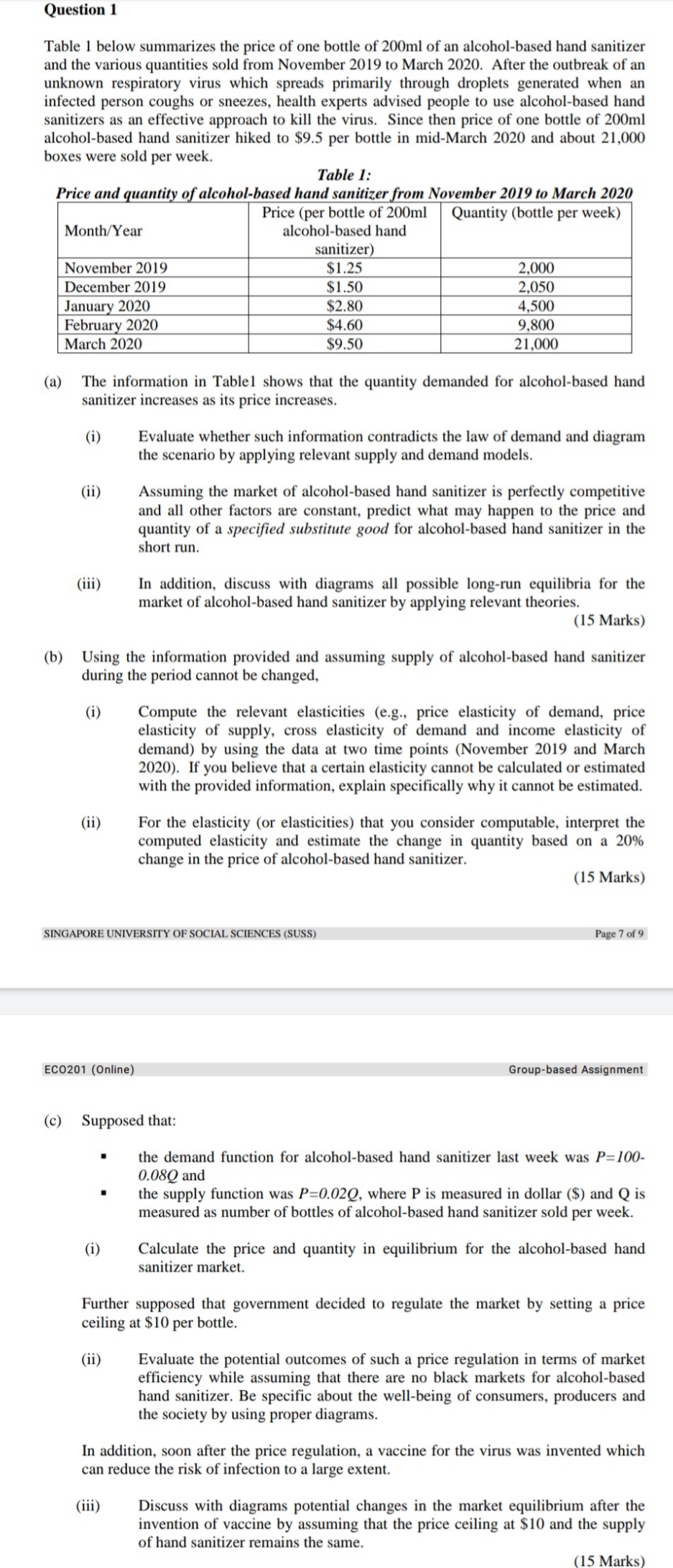 Help needed Question 1 Table 1 below summarizes the price of one